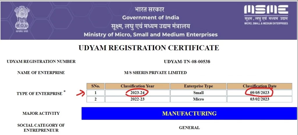 Udyam Certificate Validity Period check