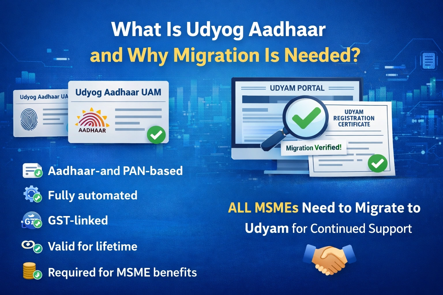 What Is Udyog Aadhaar and Why Migration Is Needed in 2026