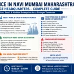 MSME Head Office in Navi Mumbai Maharashtra – Udyam Office Headquarters Address, Contact Number & Complete Guide