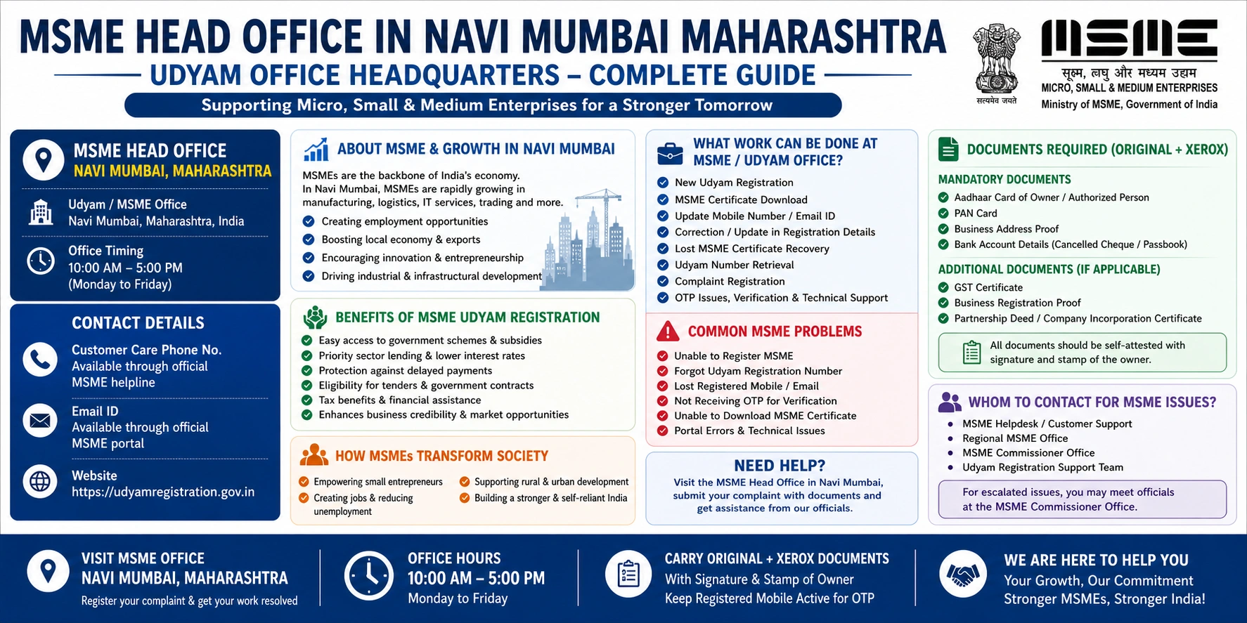 MSME Head Office in Navi Mumbai Maharashtra – Udyam Office Headquarters Address, Contact Number & Complete Guide