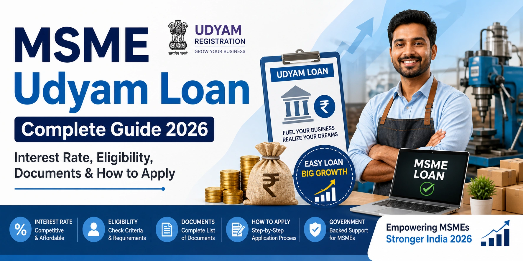 MSME Udyam Loan Complete Guide 2026: Interest Rate, Eligibility, Documents & How to Apply